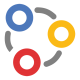 ZOHO CONNECT